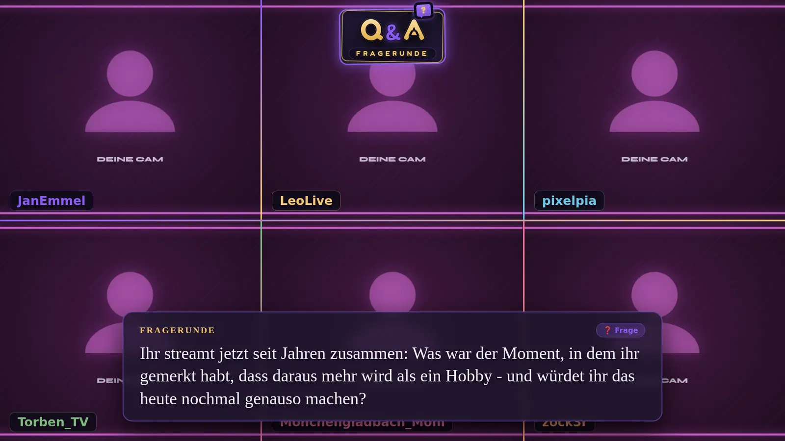 Q&A · Fragerunde: Beispielansicht 4 mit Beispielinhalten