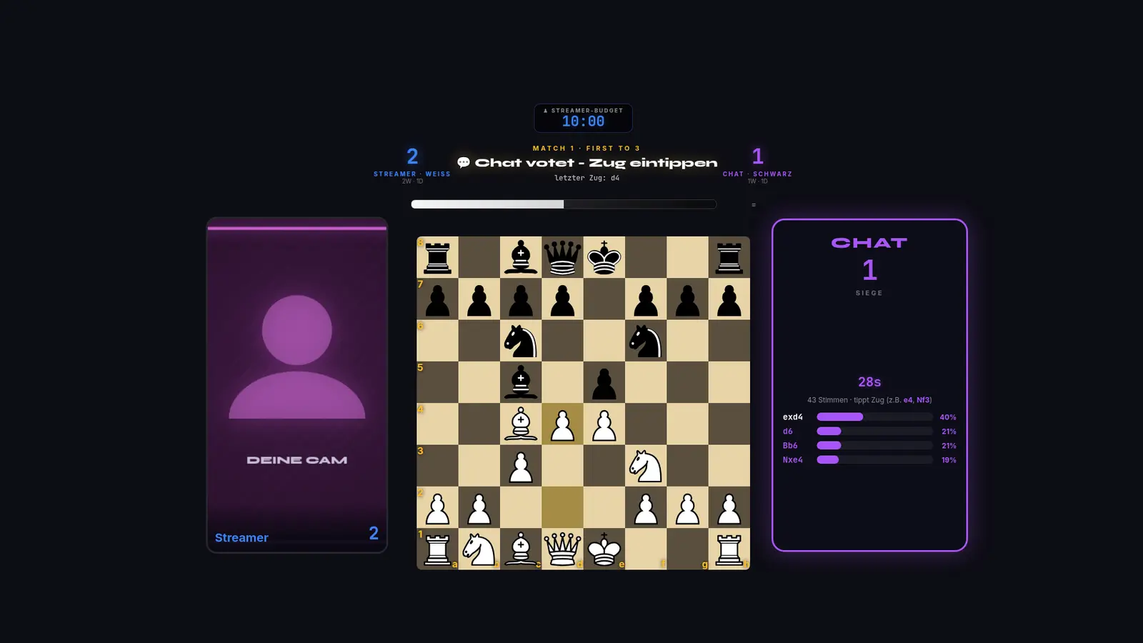 Schach