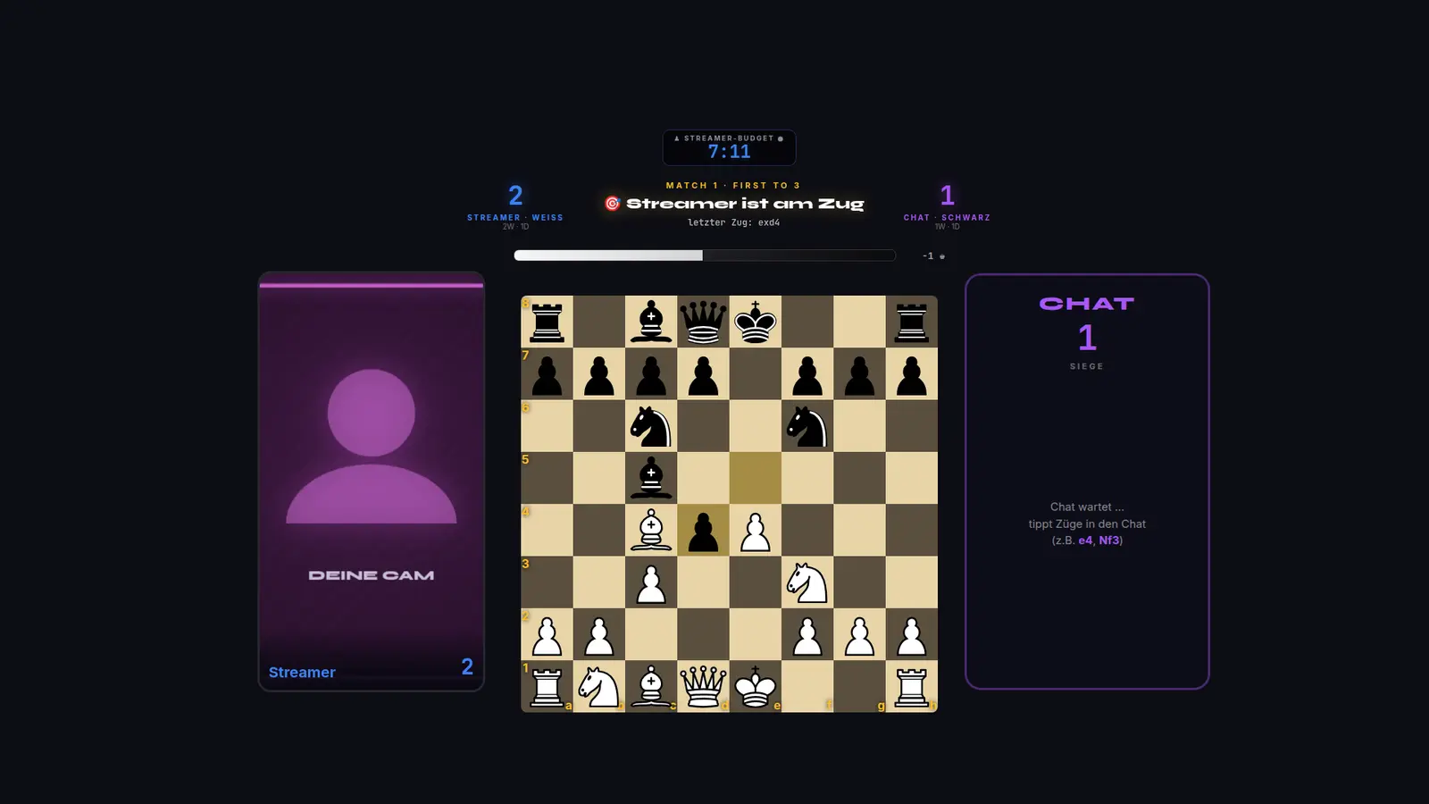 Schach: Beispielansicht 2 mit Beispielinhalten