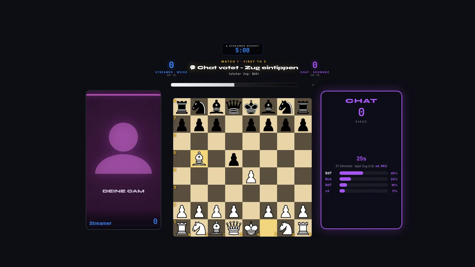 Schach: Beispielansicht 3 mit Beispielinhalten