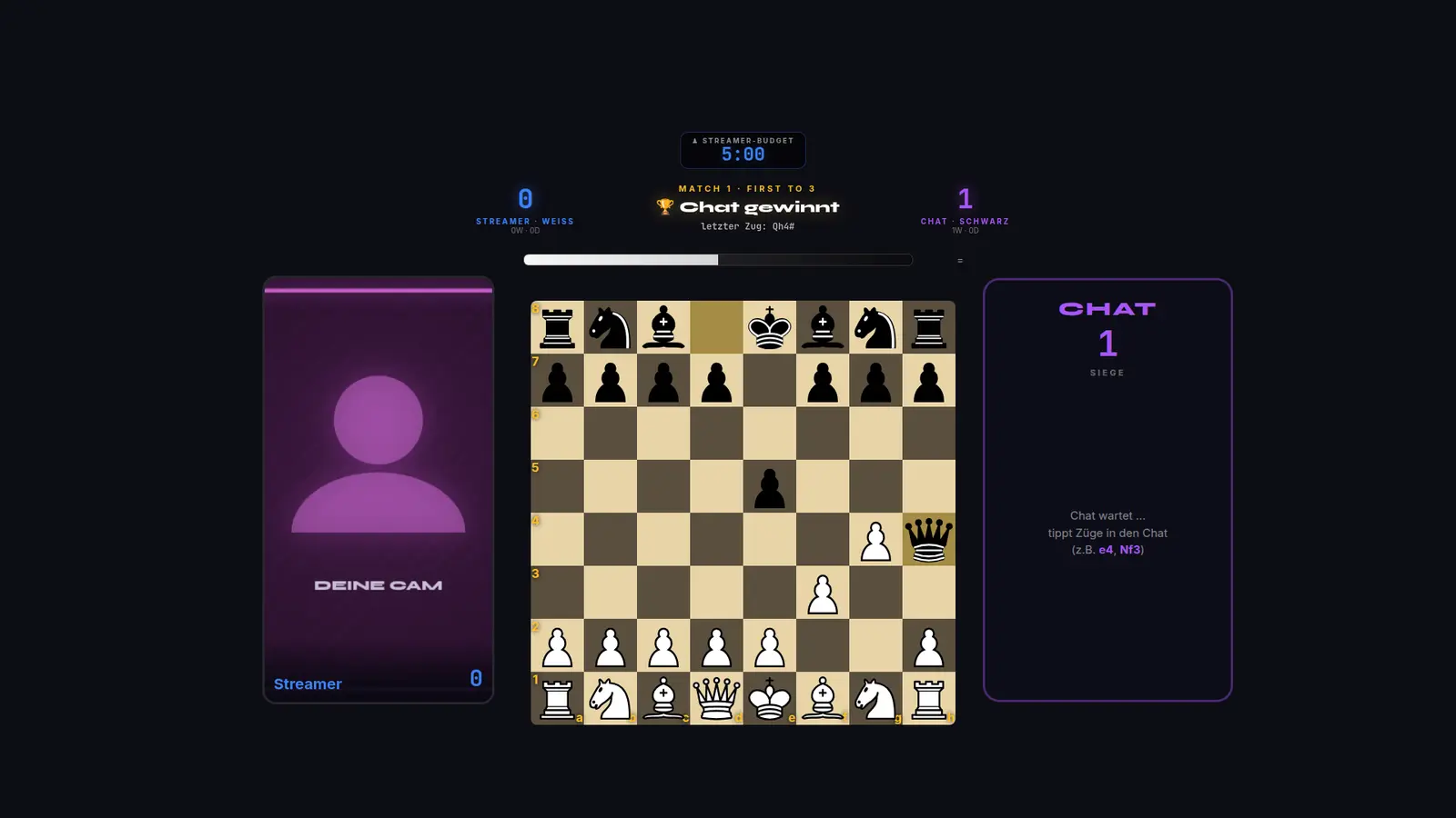 Schach: Beispielansicht 4 mit Beispielinhalten